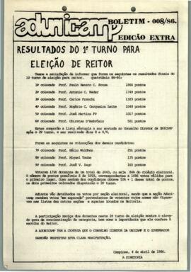 Boletim 8 de 04-04-1986