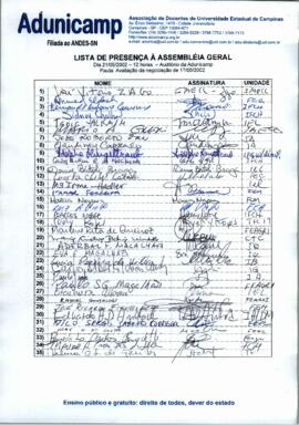 Lista de presença de Ata de Assembleia Geral de 21-05-2002