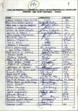 Lista de presença de Ata de Assembleia Geral Extraordinária de 27-05-1996