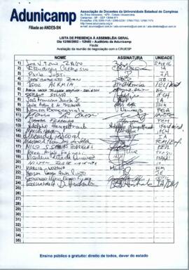 Lista de presença de Ata de Assembleia Geral de 12-06-2002