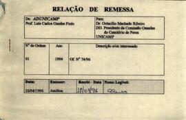 Ofício Nº 74/96/ADUNICAMP de Luís Carlos Guedes Pinto a Octacílio Machado Ribeiro