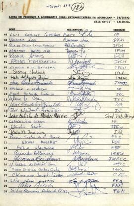 Lista de presença de Ata de Assembleia Geral Extraordinária de 14-05-1992