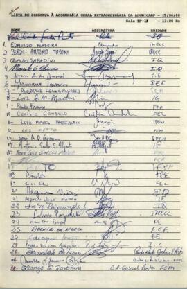 Lista de presença de Ata de Assembleia Geral Extraordinária de 15-06-1988