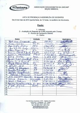 Lista de presença de Ata de Assembleia Geral de 23-05-2013