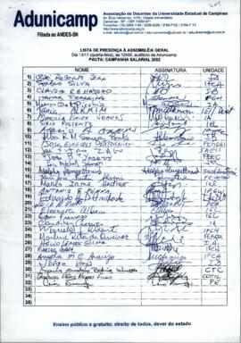 Lista de presença de Ata de Assembleia Geral de 13-11-2002