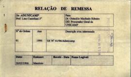 Ofício Nº 61/96/ADUNICAMP de Lino Castellani Filho a Octacílio Machado Ribeiro