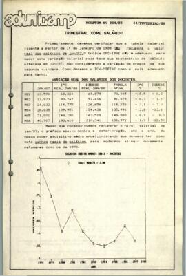 Boletim 4 de 24-02-1988