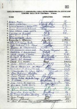 Lista de presença de Ata de Assembleia Geral Extraordinária de 11-06-1996