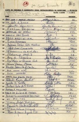 Lista de presença de Ata de Assembleia Geral Extraordinária de 08-06-1994