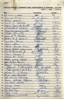 Lista de presença de Ata de Assembleia Geral Extraordinária de 10-11-1988