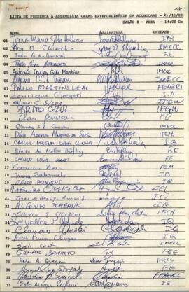 Lista de presença de Ata de Assembleia Geral Extraordinária de 21-11-1988