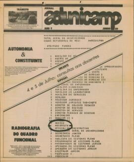 Jornal ADunicamp sem número de junho de 1989