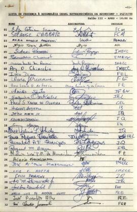 Lista de presença de Ata de Assembleia Geral Extraordinária de 25-10-1988