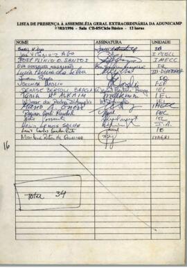 Lista de presença de Ata de Assembleia Geral Extraordinária de 27-03-1997