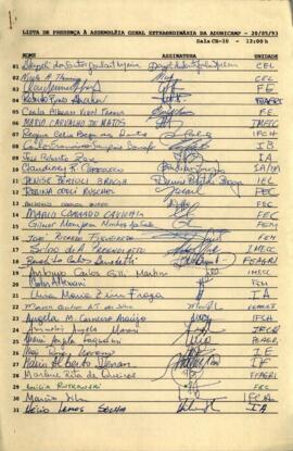 Lista de presença de Ata de Assembleia Geral Extraordinária de 20-05-1993