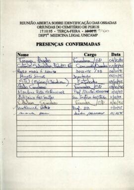 Lista de Presença da Reunião Aberta sobre Identificação das Ossadas Oriundas do Cemitério de Perus