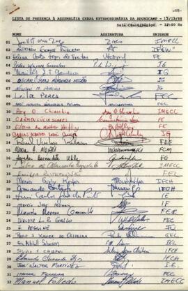 Lista de presença de Ata de Assembleia Geral Extraordinária de 13-12-1988