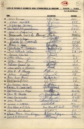 Lista de presença de Ata de Assembleia Geral Extraordinária de 10-05-1994