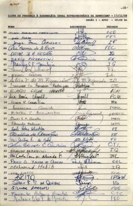 Lista de presença de Ata de Assembleia Geral Extraordinária de 11-11-1988