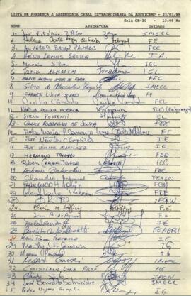 Lista de presença de Ata de Assembleia Geral Extraordinária de 23-03-1988