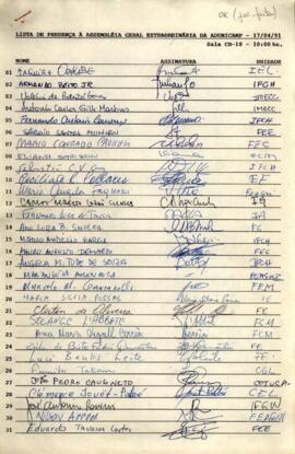 Lista de presença de Ata de Assembleia Geral Extraordinária de 17-04-1991