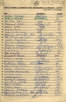 Lista de presença de Ata de Assembleia Geral Extraordinária de 10-05-1993