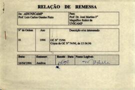 Ofício Nº 75/96/Adunicamp de Luís Carlos Guedes Pinto a José Martins Filho
