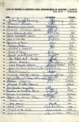 Lista de presença de Ata de Assembleia Geral Extraordinária de 21-05-1992