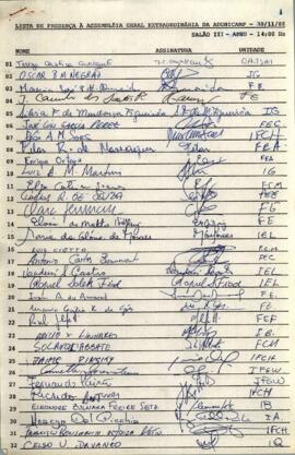 Lista de presença de Ata de Assembleia Geral Extraordinária de 30-11-1988