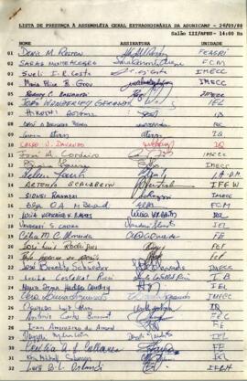 Lista de presença de Ata de Assembleia Geral Extraordinária de 26-09-1988