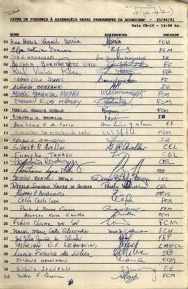 Lista de presença de Ata de Assembleia Geral de 25-04-1991