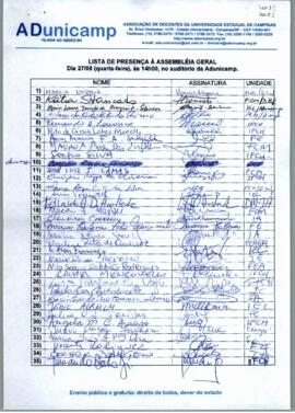 Lista de presença de Ata de Assembleia Geral de 27-08-2003