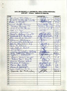 Lista de presença de Ata de Assembleia Geral Extraordinária de 21-05-1997