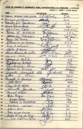 Lista de presença de Ata de Assembleia Geral Extraordinária de 11-01-1989