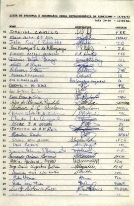 Lista de presença de Ata de Assembleia Geral Extraordinária de 14-04-1992