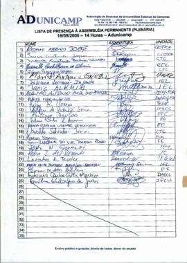 Lista de presença de Ata de Assembleia Geral de 16-05-2000