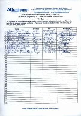 Lista de presença de Ata de Assembleia Geral de 20-05-2008