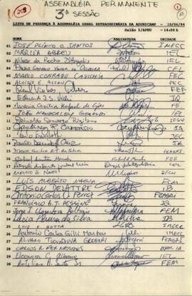 Lista de presença de Ata de Assembleia Geral Extraordinária de 10-06-1994