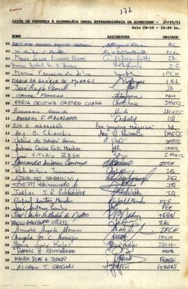 Lista de presença de Ata de Assembleia Geral Extraordinária de 23-05-1991