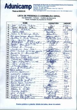 Lista de presença de Ata de Assembleia Geral de 28-05-2002