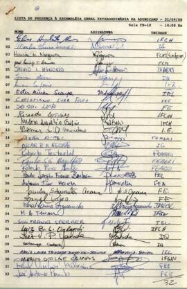 Lista de presença de Ata de Assembleia Geral Extraordinária de 21-09-1988