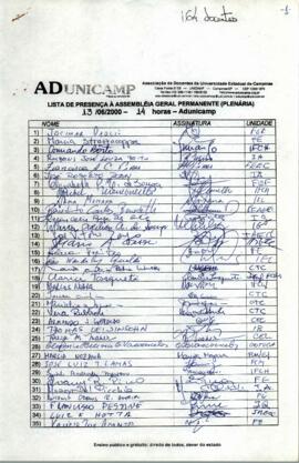 Lista de presença de Ata de Assembleia Geral de 13-06-2000