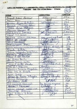 Lista de presença de Ata de Assembleia Geral Extraordinária de 22-05-1996