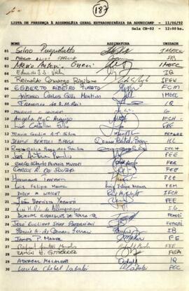 Lista de presença de Ata de Assembleia Geral Extraordinária de 11-06-1992