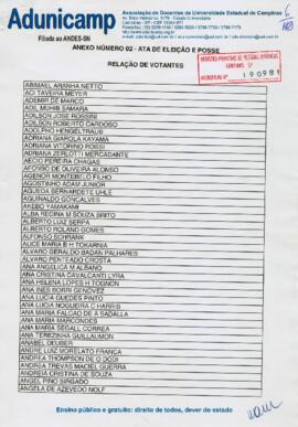 Lista de votantes.