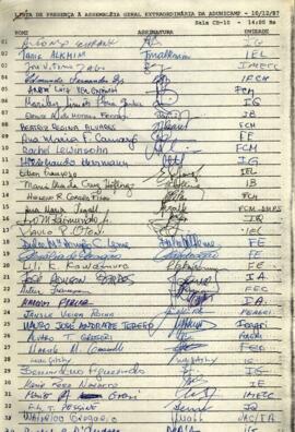 Lista de presença de Ata de Assembleia Geral Extraordinária de 10-12-1987