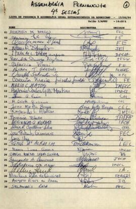 Lista de presença de Ata de Assembleia Geral Extraordinária de 13-06-1994