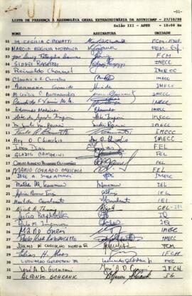 Lista de presença de Ata de Assembleia Geral Extraordinária de 27-10-1988