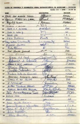Lista de presença de Ata de Assembleia Geral Extraordinária de 19-10-1988