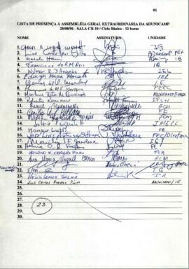 Lista de presença de Ata de Assembleia Geral Extraordinária de 20-08-1996